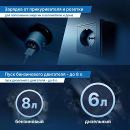 Автомобильный компрессор TrendVision Start Compressor PRO шланг 0.2м