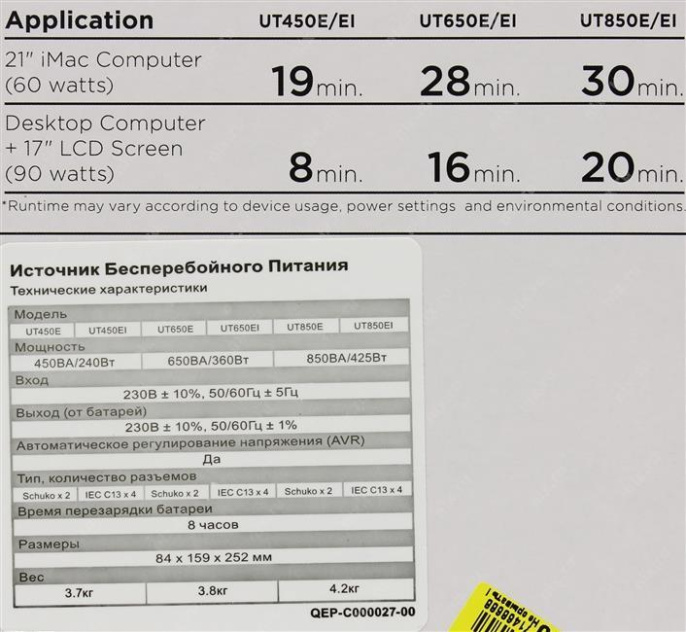 CyberPower ИБП Line-Interactive UT650E 650VA/360W RJ11/45 2 EURO Акция