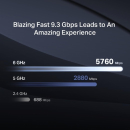 Маршрутизатор/ BE9300 Tri-Band Wi-Fi 7 Router (MR47BE)