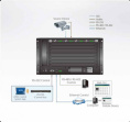 ATEN VM7404-AT Карта интерфейсная, SDI, 4 внешних входных порта: BNC+5-контактн. клемма, до 100м 3G-SDI;150м HD-SDI;300м/SD-SDI;поддержка сбалансированного/не сбалансированного стерео сигнала;для VM1600