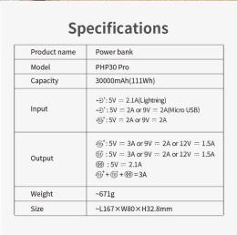 Мобильный аккумулятор Romoss Sense 8P+ 30000mAh QC3.0 18W 3A 2xUSB-A/USB-C белый