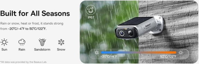 Видеокамера Baseus S0003300 Security S1 Lite 2K White S00033 разрешение видео: 2K 2304p , угол обзора: 135°, ночное видение: 6 м, питание: аккумулятор 5200 мАч, кодирование