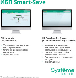 Источник бесперебойного питания Systeme Electriс SMT SMTSE750RMI1U 450Вт 750ВА черный