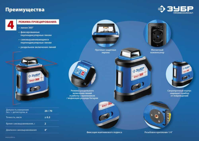 Лазерный нивелир Зубр Профессионал 34906-2 34906-2