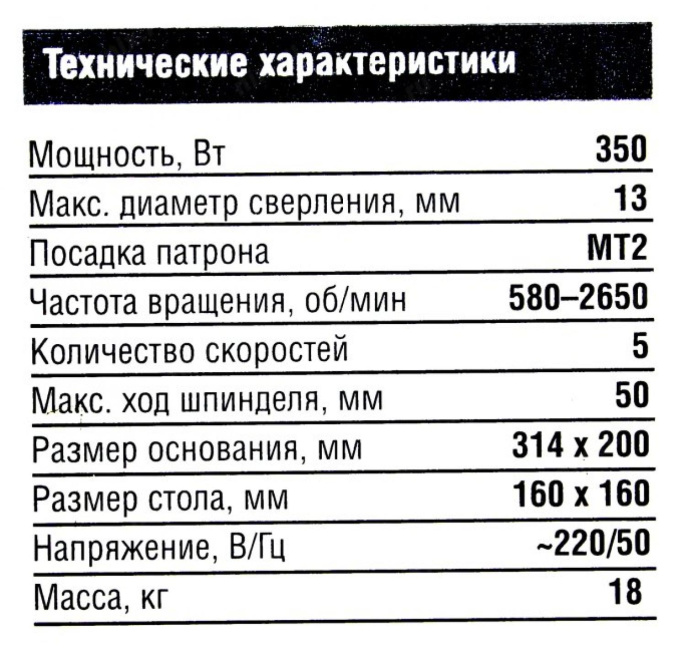 Станок сверлильный Зубр Мастер ЗСС-350 350W