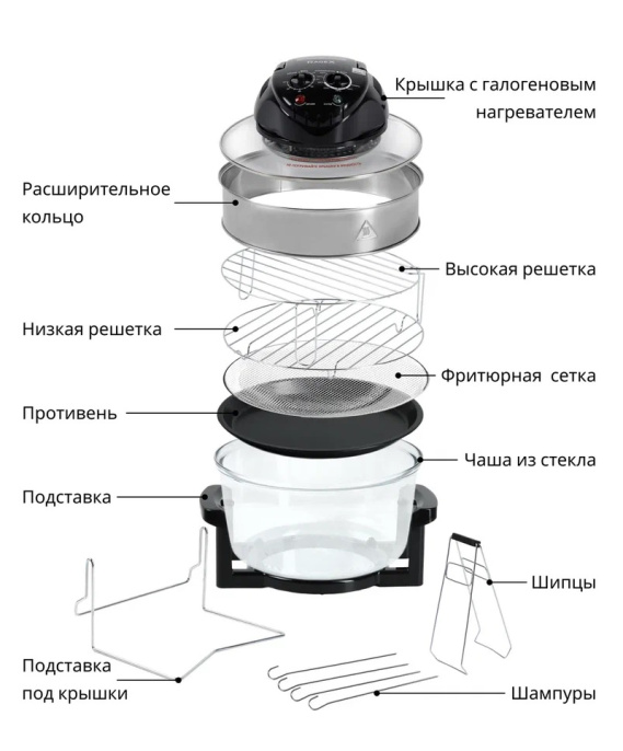 Аэрогриль RAGEX R201-000 5 в 1, 12 + 5 литров, 1400 Вт, черный