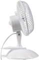 Вентилятор настольный CENTEK CT-5003,  белый
