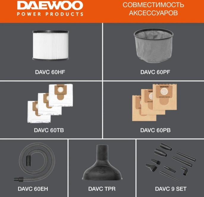 Строительный пылесос Daewoo DAVC 6030S 3200Вт уборка: сухая/сбор воды/выдув серебристый