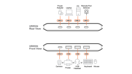 ATEN US5324-AT Переключатель, электрон., USB, 2 ПК 4 устройства, 2 USB C-тип 3 USB A-тип + C-тип, Female, со шнурами A-A/A-C 1.5м., USB 3.2 Gen1