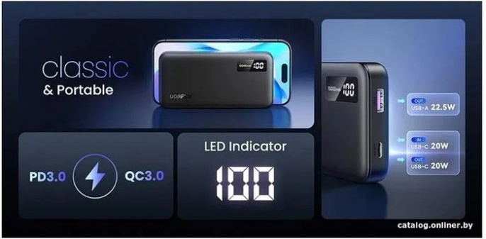 Внешний аккумулятор UGREEN PB311 25742 10000mAh Mini Quick Charging 20W Power Bank. Цвет: черный (25742_)