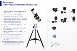 Перо лазерное Sky-Watcher SynScan StarWand для управления телескопом с адаптером Wi-Fi