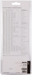 Кримпер Cabeus HT-336A для RG-58/59/62