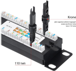 Cabeus PL-12-Cat.5e 10"-Dual IDC Патч-панель 10", установочный размер 236 мм, 12 портов RJ-45, категория 5e, Dual IDC