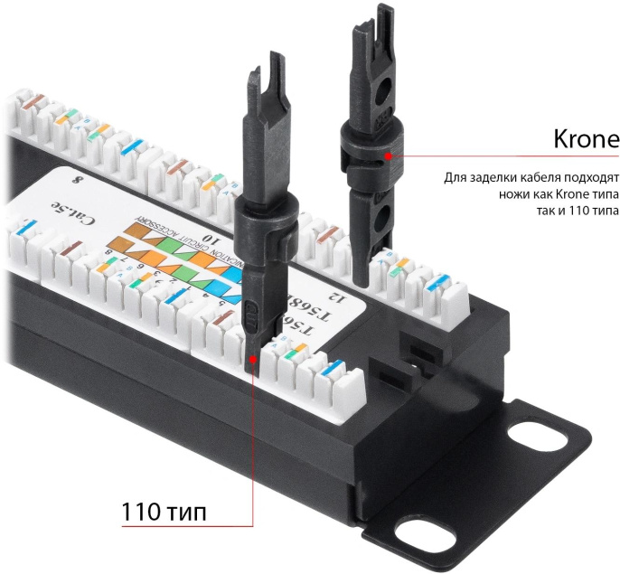 Cabeus PL-12-Cat.5e 10"-Dual IDC Патч-панель 10", установочный размер 236 мм, 12 портов RJ-45, категория 5e, Dual IDC