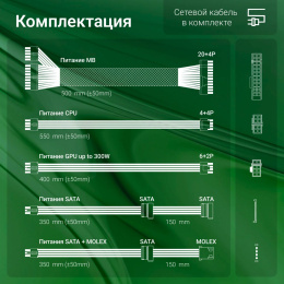 Блок питания Digma DPSU-450W, 450Вт, 120мм, черный, retail