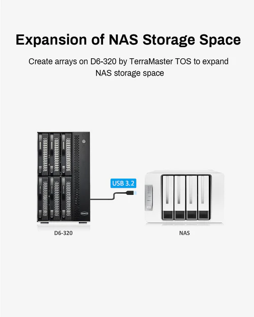Внешний корпус для жёстких дисков TerraMaster D6-320 DAS tower/JBOD,Single Disk/up to 6 SATA 3,5' or 2,5' /1xUSB3.2 Type-C gen2/1xPS/1YW