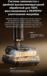 Беспроводной пылесос для сухой и влажной уборки Dreame Wet and Dry Vacuum H16 Steam HHR32C RU мощность всасывания 28 000 Па, уборка с трех сторон