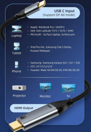 Кабель CABLETIME CC14L (CT-CMHD8K-AG2) 2 м, USB TYPE C - HDMI 8K/60 Гц