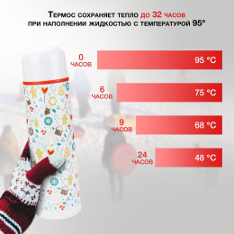 Термос StarWind 11-1000, 1л, белый/ рисунок