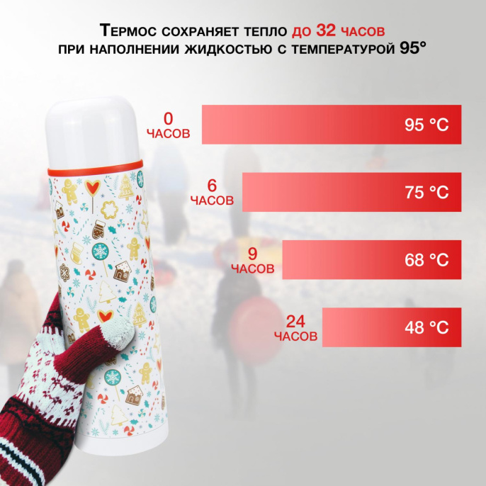 Термос StarWind 11-1000, 1л, белый/ рисунок