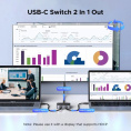 Переключатель UGREEN AW502 55451 USB-C Switch 2 In 1 Out 4K@60Hz. Цвет: черный (55451_)