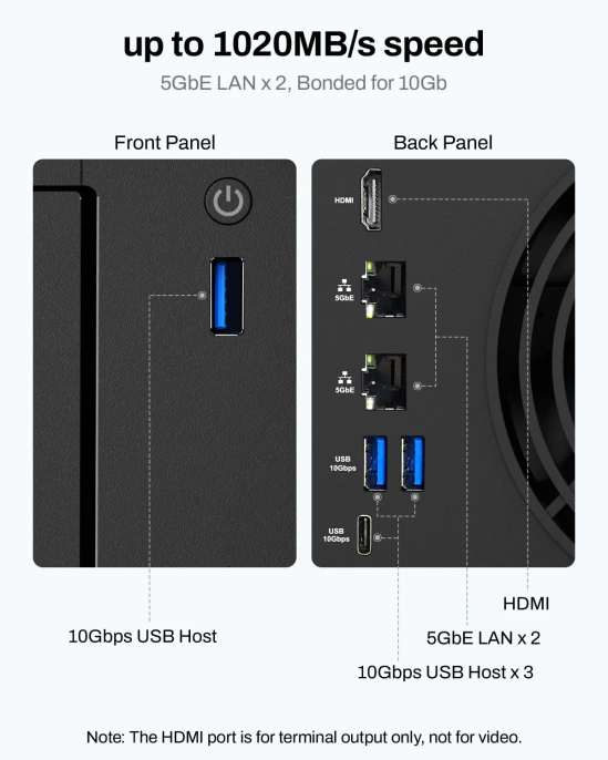 Сетевое хранилище NAS TerraMaster F2-425 Plus / QC 3,6Ghz/8Gb 32 /TRAID,RAID0,1,10,5,6/up to 4 HDD SATA 3,5'/2,5' /3xM.2 2280 NVMe/3xUSB 10Gb Type A 1xUSB 10Gb Type-C /HDMI/2x5GbE RJ-45/1xPS/1YW repl. F2-424