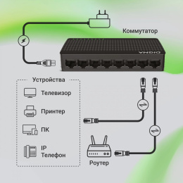 Коммутатор Digma DSW-108GE, неуправляемый [dsw-108gev2]