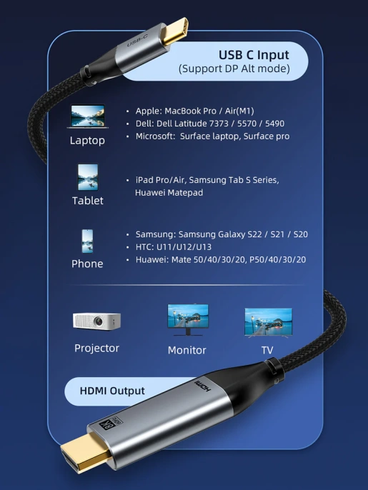 Кабель CABLETIME CC14L (CT-CMHD8K-AG2) 2 м, USB TYPE C - HDMI 8K/60 Гц