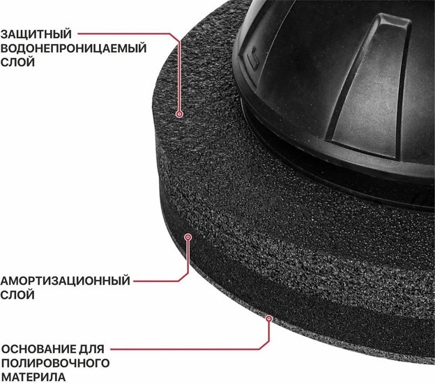 Полировальная машина P.I.T. PPO20H-250A (аккумуляторная, 20В, Ø254 мм, 2500об/мин, амплитуда 5мм)