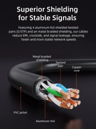 Патч-корд CABLETIME CN80N (CT-CAT8F-PB3) 3 м, FTP Gigabit Ethernet CAT8, фиолетовый+черный