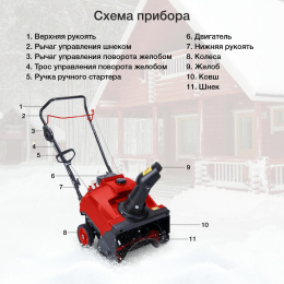 Снегоуборщик StarWind GST-2246,  бензиновый, 3л.с.