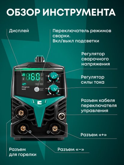 Сварочный полуавтомат Rokodil Magnus 1600,4603805190837