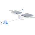 Радиомост Ubiquiti UDB, UniFi Device Bridge