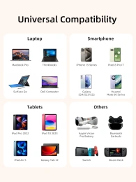 Кабель USB CABLETIME CUP5L (CT-CM60-POR2) апельсин, 2 м, 60 Вт