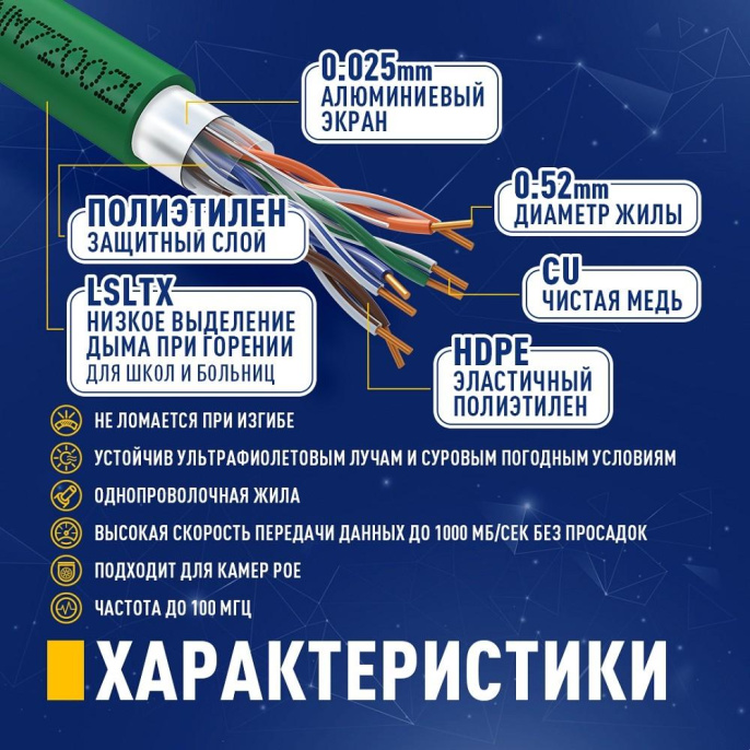 Кабель NEOMAX [NM720021-100М-РТ] F/UTP cat.5e 4x2x0.52, 24 AWG, Медь, внутренний, PVCLS нг А -LSLTx, 100м, зеленый