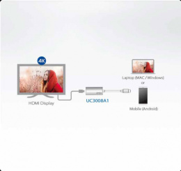 ATEN UC3008A1-AT Конвертер, USB-C HDMI, USB-C HDMI, Male-Female, без Б.П., 4096x2160 60Hz;Макс.частота пикселизации 594 MГц;HDMI 2.0;HDCP 2.2;USB 3.2 Type-C with DP Alt Mode Thunderbolt™ 3 Compatible