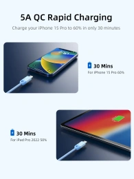 Кабель USB-C CABLETIME CUP0E (CT-CM100-PBL0.5) синий 0,5 м для смартфонов, планшетов