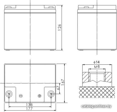 Аккумулятор для ИБП Powerman CA 12240 (6114087) (12 В, 24 А*ч, клеммы – M1 (O 14 мм; болт 6 мм под ключ 10 мм))