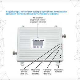 Репитер GSM/LTE1800+3G+4G Baltic Signal BS-DCS/3G/4G-65 65 дБ, 100 мВт BS0141
