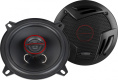 Колонки автомобильные Soundmax SM-CSV502 160Вт 93дБ 4Ом 13см 5дюйм ком.:2кол. коаксиальные двухполосные