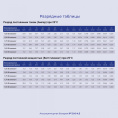 Аккумуляторная батарея Ippon IP6-4.5 для ИБП,  6В,  4.5Ач [769317]