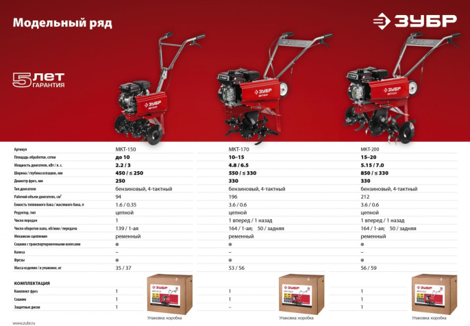 Культиватор Зубр МКТ-200 7л.с.