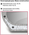 Ковш Rondell Coffee Bean RDS-1643 1.3л. d 16см с крышкой стальной