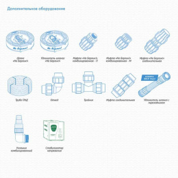 Насос дренажный Джилекс Дренажник 220/12 750Вт 13200л/час центробежный в компл.:Переходник "Елочка" на три размера шланга 25/32/40мм 5101