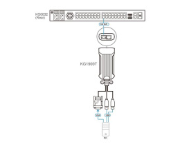 Модуль-адаптер KVM ATEN KG1900T-AX, VGA+K/M USB 2.0, 100 метр., 1xUTP Cat5e, для подкл.комп.к перекл. KG0016/KG0032, макс.раз.1900х1200, 2xRJ45+HD-DB15+2хUSB A-тип, Female+3xMale