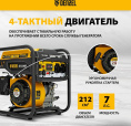 Генератор Denzel GK-2200iF 2.2кВт