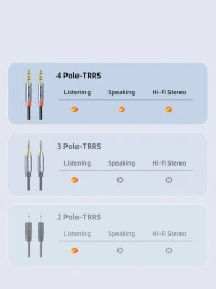 Аудиокабель CABLETIME CF18E (CT-AM35M-AG0.5) 0,5 м, 3,5 мм - 3,5 мм - Black Braided
