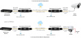 Уличное устройство грозозащиты/ Уличное устройство грозозащиты линий Ethernet и Ethernet + PoE на 1 канал УЗИП . Класс II. Защищает Ethernet и PoE оборудование от наведенного напряжения высоких энергий. Скорость передачи данных: 10/100/1000/2500 Мбит/c. (