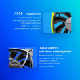 Вентилятор MONTECH AX120 120мм, 4-pin, 1600об/мин, 27 дБ, ARGB, черный, Ret [ax120 pwm black]