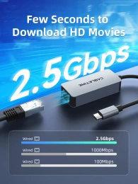 USB-Хаб CABLETIME CB57G (CT-CML2500-AG) – USB 3.0 Type-C, 2.5G RJ45 для ноутбуков